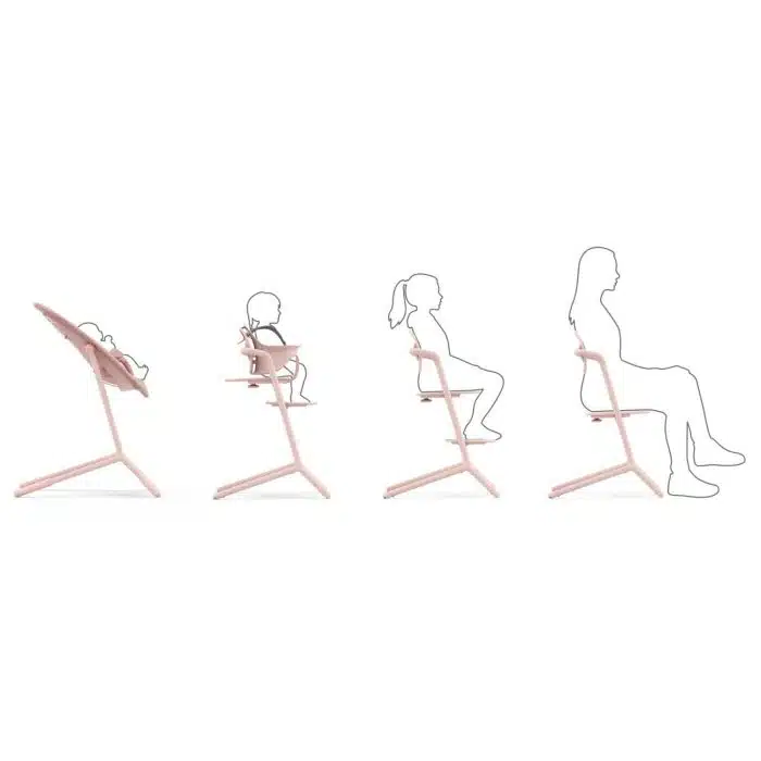 Transat Lemo Pearl Pink Cybex – Image 8